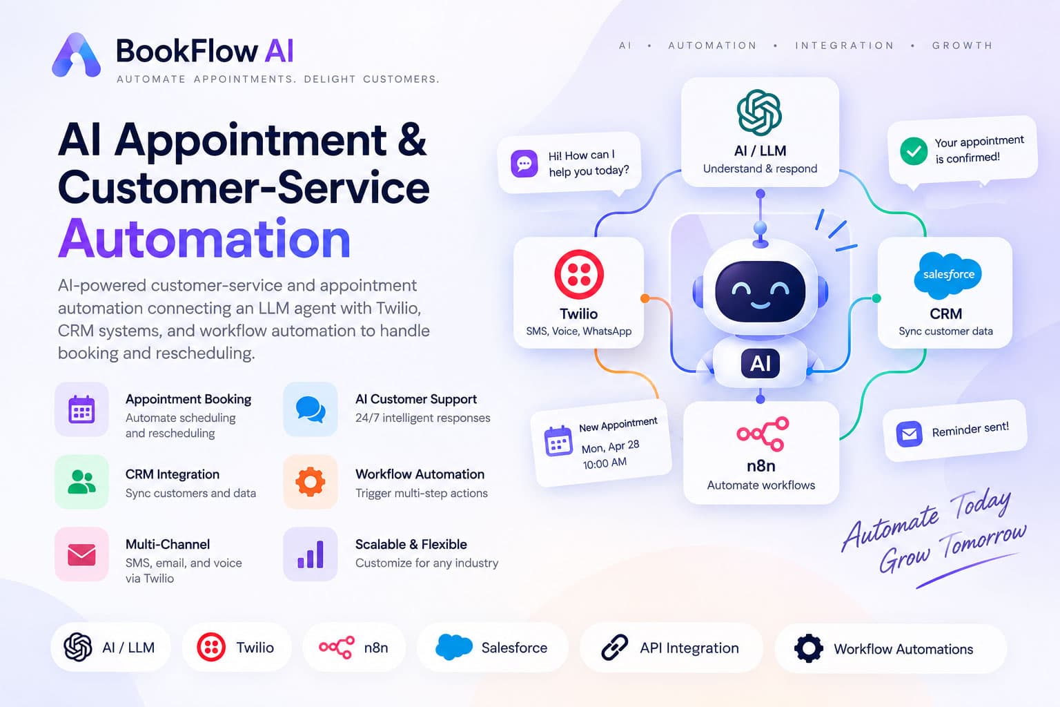AI Appointment & Customer-Service Automation screenshot 1