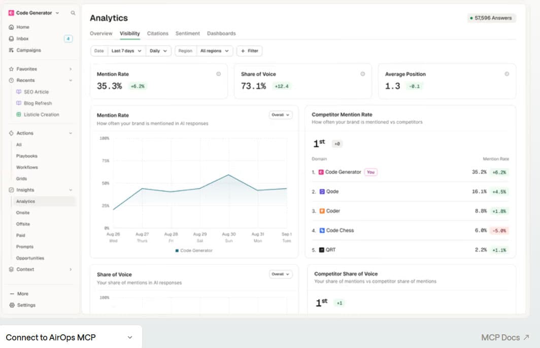 MCP Secure AI Database Platform screenshot 2