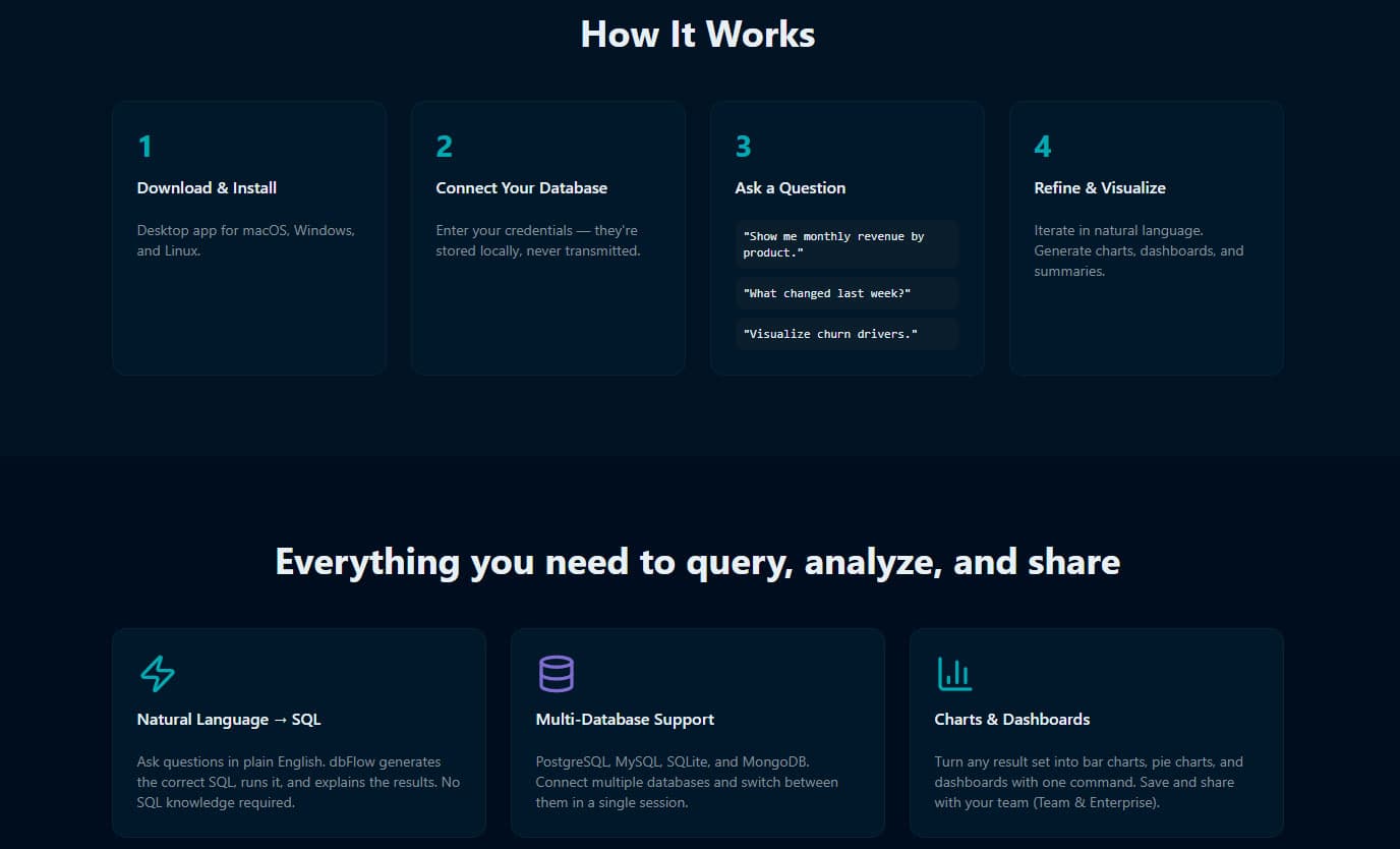MCP Secure AI Database Platform screenshot 4